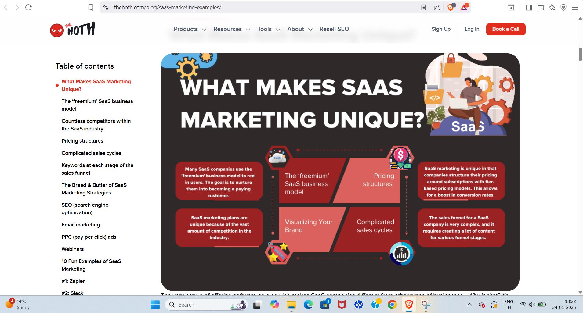 SaaS Development Kit